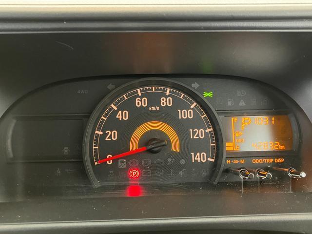 少し話を聞いてみたい、どんな車に乗ったらいいか迷っているなど、ささいなことでも大丈夫です！
