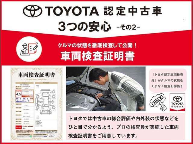 「トヨタ認定中古車」プロの検査員が徹底検査をして車両検査証明書を公開。おクルマの状態がひと目でわかります。