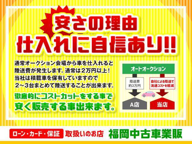 当社は積載車を保有していますので数台まとめて運ぶ事で徹底的にコストカットしています。その結果安く車を販売出来ます