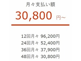 審査無し！頭金無し！自社ローン　カーライフ大阪店　ラインID：@carlifeosaka　日本全国納車実績あり！販売可能地域1、北海道！青森！岩手！宮城！秋田！山形！福島！茨城！栃木！群馬！埼玉！千葉！東京！神奈川！