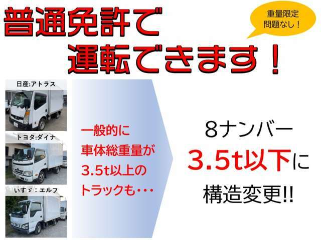 普通免許でも運転できるように構造変更しております。