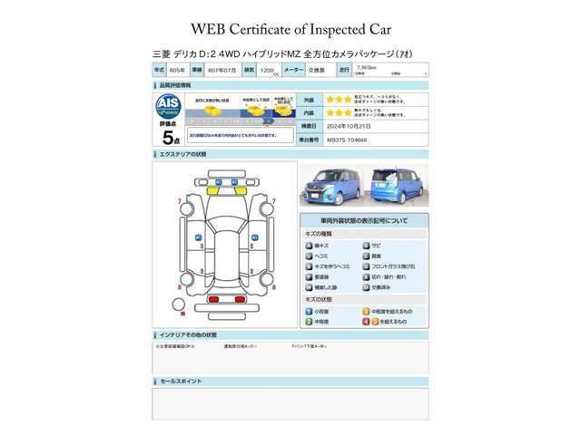 第三者評価機関「AIS社」の車両検査済み！総合評価5点（評価点はAISによるS～Rの評価で令和6年10月現在のものです）☆