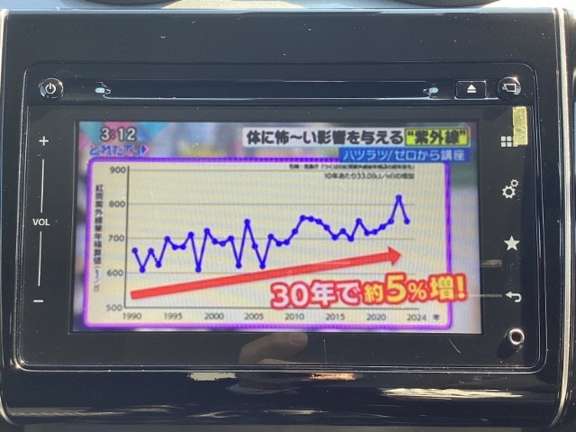 TV付きの車となっております。送迎時の待ち時間などとてもお役に立ちます。
