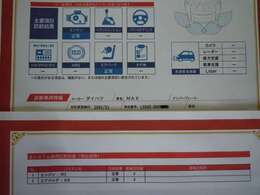 OBDIIによる故障診断済み。現時点で検出された障害はありません。