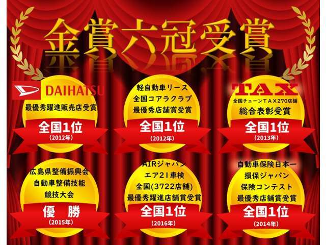 納車までに法令点検整備を実施致します。車検の付いてない車であれば車検整備を致します。点検記録簿が発行されます。