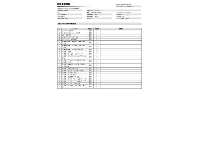 OBD故障診断OK車両です