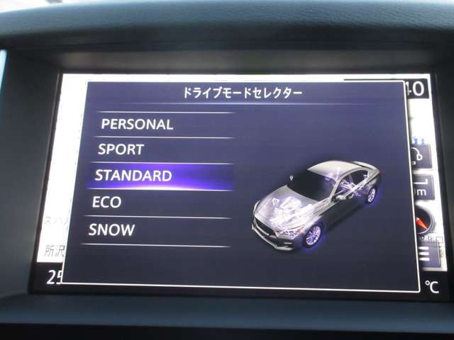 全国各地に登録納車配送可能です。なお全国の日産店にて整備、保証が受けられます。