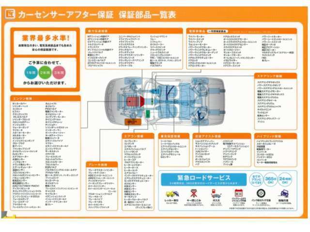 保証範囲は350項目！全国どこでも保証が受けられますので、遠方の方にも安心してお買い求め頂けます♪