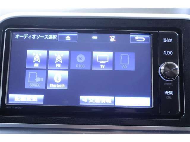 Bluetooth機能も搭載してます