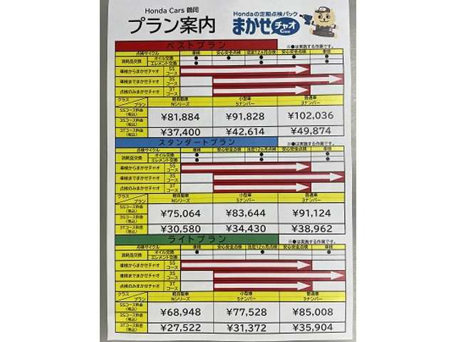 Aプラン画像：その他コースもご用意しております。お車のメンテナンス時期に合わせたご加入をご提案致します。