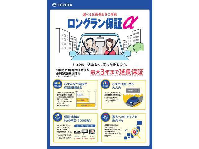 Aプラン画像：【ロングラン保証】保証（1年）と有料保証（2年）の計3年、走行距離無制限で安心プラン♪