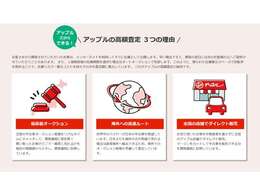 お車の下取り、どおしようかなぁ？とお考えの方もご相談ください！買取りにも力を入れておりますので、販売も買取りもどちらもお任せください！