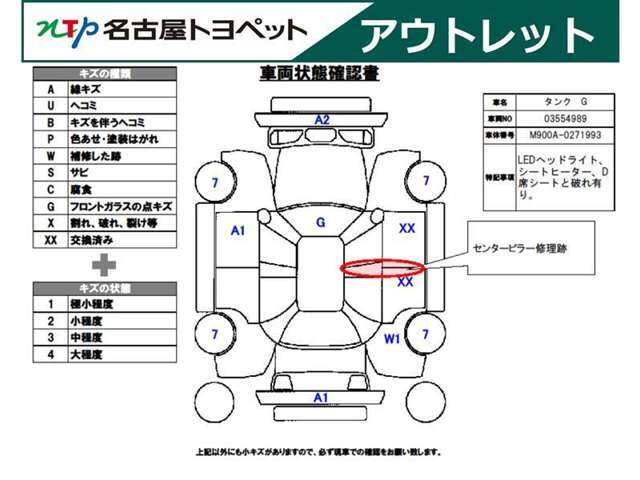 おクルマのことで気になることがありましたらいつでもお気軽にご連絡ください！