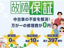 県外でもお客様の地元ディーラーや提携整備工場で0円で修理出来ます。加入時に必要な法定点検記録簿費用は当店が負担しますので2万円前後で加入できます。ぜひご加入をご検討ください。
