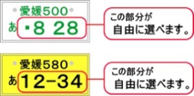 Aプラン画像：「良い夫婦」にちなんで「1122」などもゴロ合わせとして使われ、「1188」では「良いパパ」というように「11」のぞろ目は非常に人気です♪