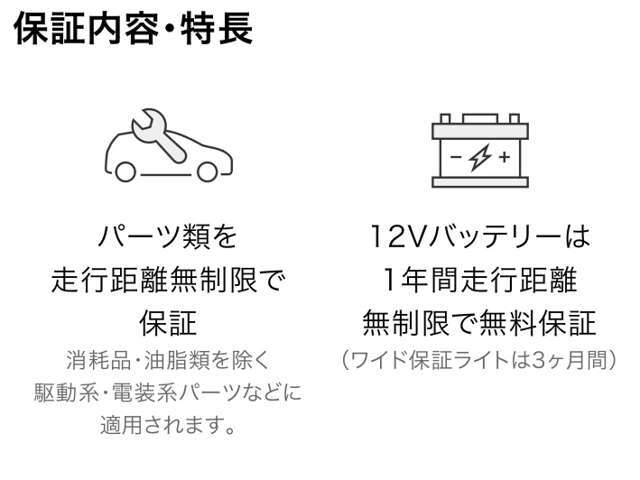 ◇ご購入いただきましたお車は弊社整備工場にて、納車前点検整備として法定12ヶ月点検（車検整備付き販売車は車検整備）を実施。エンジンオイル・エレメント交換を行い※、ご納車いたします（※除く電気自動車）。