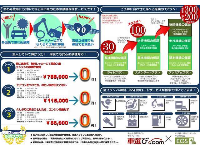 中古車購入の不安を当店が解消致します！