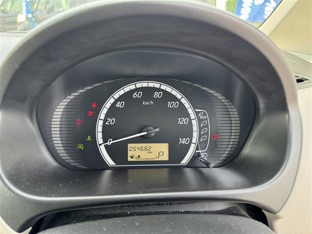 グループ総在庫数約300台以上！！また「メンテナンスサポート」「U-CAR安心サポート」等の購入後のサービスも充実！たくさんのお問い合わせ・ご来店心よりお待ちしております！