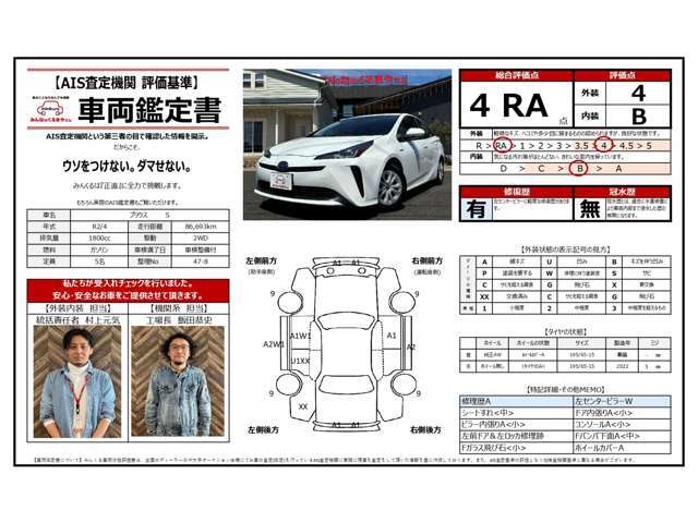 ☆プロのAIS査定士による鑑定書☆　みんくるでもしっかり査定しておりますが、2段階の査定で、よりお客様に納得してお買い求めいただきたいです！　実際のAIS鑑定書もお見せできますのでお気軽にお問合せを♪