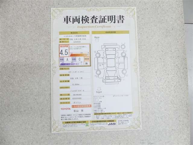 車両検査証明書付きです。