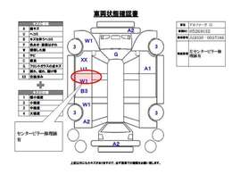 修復歴有りの車両です。