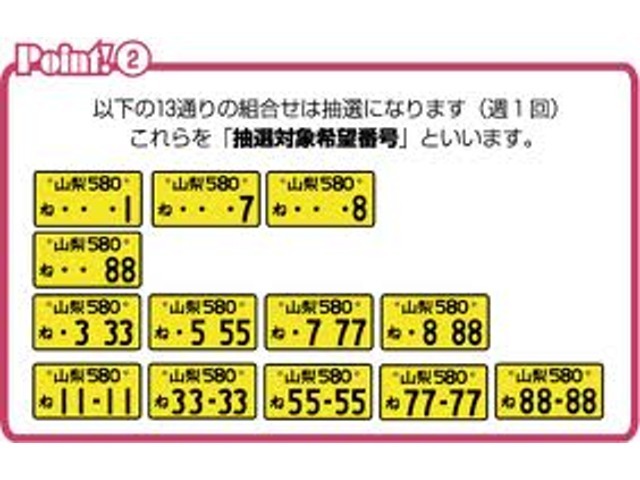 管轄地域によって抽選になる番号が御座います。