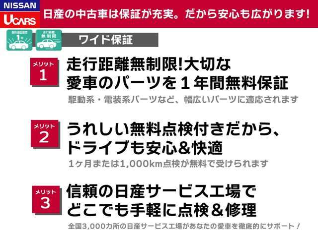 安心のワイド保証付きです。