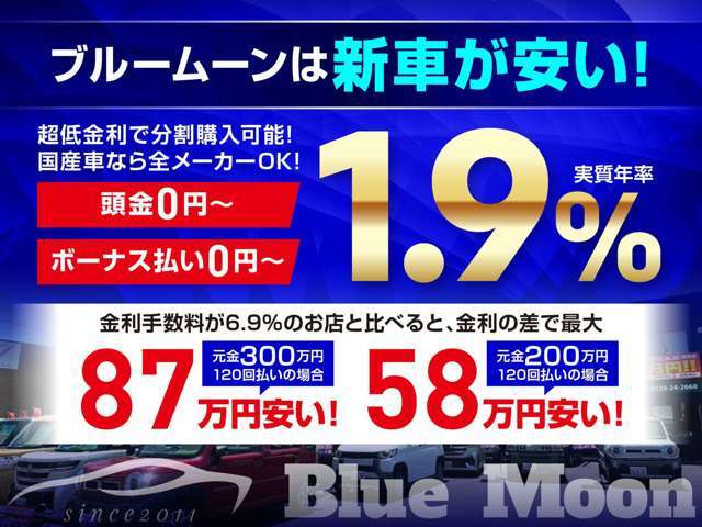 ●新車は初回商談時限定で1.9％特別低金利ローンがご利用いただけます。他社金利6.9％と比べると最大87万円もお得に購入可能です