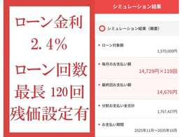 ローン金利2.4％　最長120回迄・残価設定有（　例：総額1，518万円頭金無し・120回均等払いの場合月額148，322円　金利込総額17,798,688円
