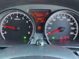 視認性の良いメーターパネルです