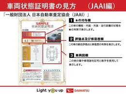 納車前にはプロのメカニックが点検、整備を行いますので安心してお乗り頂けます！！