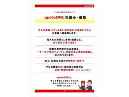 プロの美装を実施してからお客様へ納車いたします。仕入れた車両は点検・整備・全て自社工場で完結！安心・安全なお車だけを販売いたします。