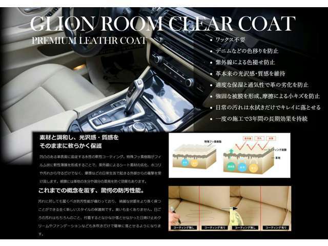 Bプラン画像：ルームクリアコートが愛車の室内を美しいまま保護します。ルームクリアコートは深く浸透して定着するので汚れの付着を大幅に軽減できます。汚れた場合でも簡単に落とせるようになります。