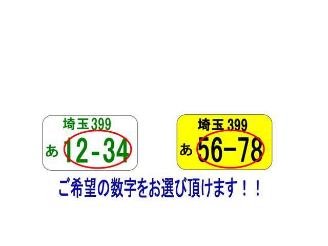 Aプラン画像：自動車のナンバープレートにお客様の希望する番号を付けることができます。図柄入りや抽選番号、県外の方は別途ご相談下さい。