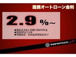 ◆提携オートローン◆弊社では各種オートローン取り扱い御座います！低金利にてご案内も期間限定です・・・提携先◆アプラス◆プレミア◆JACCS◆オリコプロダクトファイナンス◆