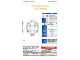 スズキディーラー中古車店　　見て、触れて、比べて下さい♪【第2展示場】◆掲載車両が第2展示場にある場合あります。スズキ車続々と入荷中。是非ご来店お待ちしています。