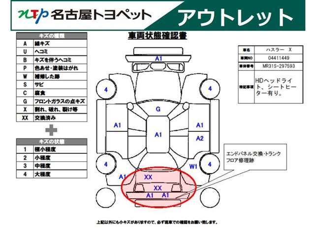 当社は365日24時間サポート体制！専用ダイヤルにご連絡頂ければいつでも困った時に相談可能です！