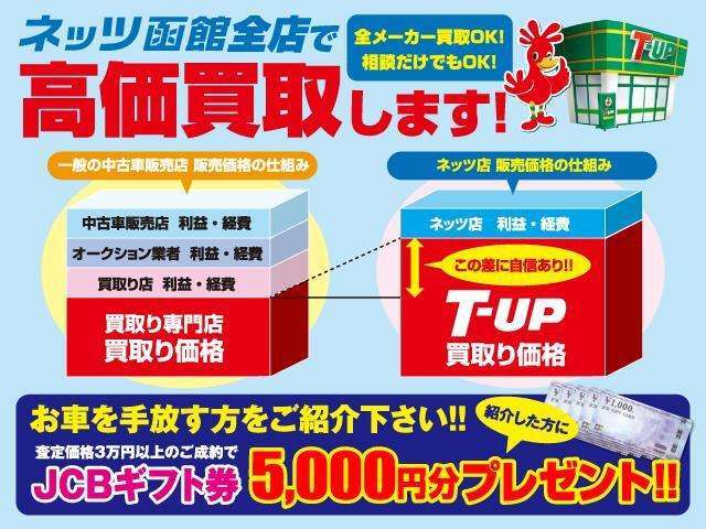 高価買取も強化中！もう、査定は無いんだろうな・・・と思っても　ぜひご相談下さい！