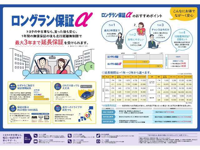 トヨタ認定中古車☆　安心のロングラン保証つき☆