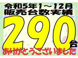 ありがとうございました。令和5年・年間販売台数290台