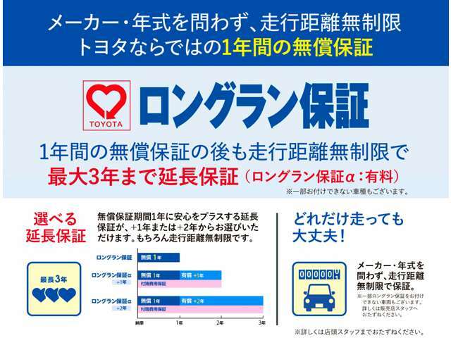 Aプラン画像：【ロングラン保証】群馬トヨペットの中古車なら購入後も安心。全ての中古車に走行距離無制限で1年間の無償保証付き。更に有料で最長3年に延長可能です。