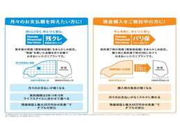 残クレは「月額が安くて、気楽に新車に乗れるプラン」　バリ保は「残価も保証されて、最後まで安心して乗れるプラン」になっており、どちらもお車を気軽に乗るという考え方にピッタリです。