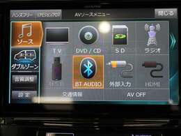 ALPINE9インチナビが装着されております！！