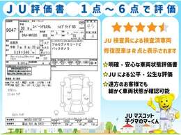 【JU富山評価書】4.5点/6点・評価日2025/7/28