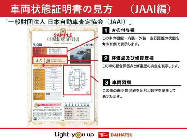 車両状態証明書が付いておりますので、安心してお選び出来ます。詳しくは、スタッフまでお気軽にお問合せください。