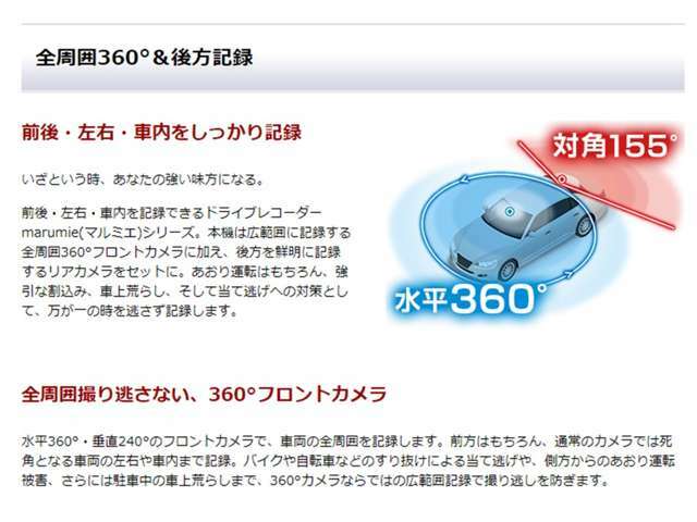 前後・左右・車内をしっかり記録　全周囲撮り逃さない、360°フロントカメラ。ナンバーも捉える高画質リアカメラ（対角155°）