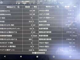 急速充電156回　　　　　　普通充電11回