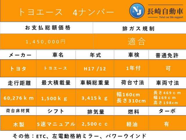 お車の主な仕様一覧となります。その他、ご不明な点等はお気軽にお問い合わせ下さい♪