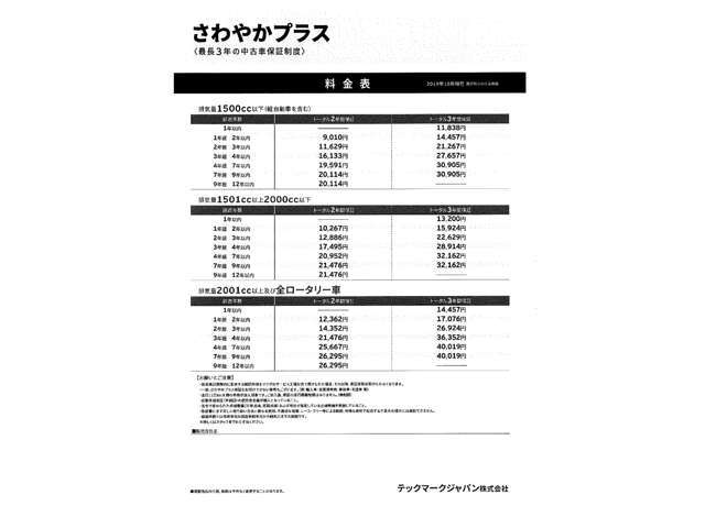 さわやかプラスはトータル2年間保証と3年間保証からお選びただけます。詳しくはスタッフまでお問い合わせお願います。