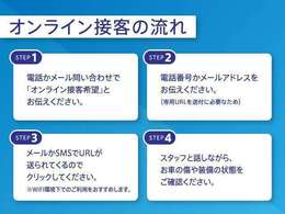 オンライン商談できます。県外の方もどうぞ。0568-89-8781 見積り無料詳しくは、スタッフまでお願いいたします。月曜定休、営業時間AM9：30～PM6：00